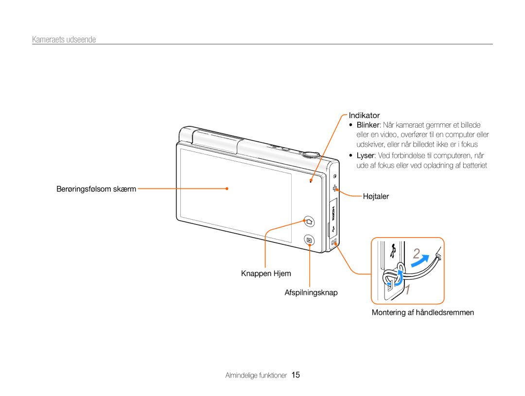 Samsung EC-MV800ZBPBE2 manual Kameraets udseende, Indikator 