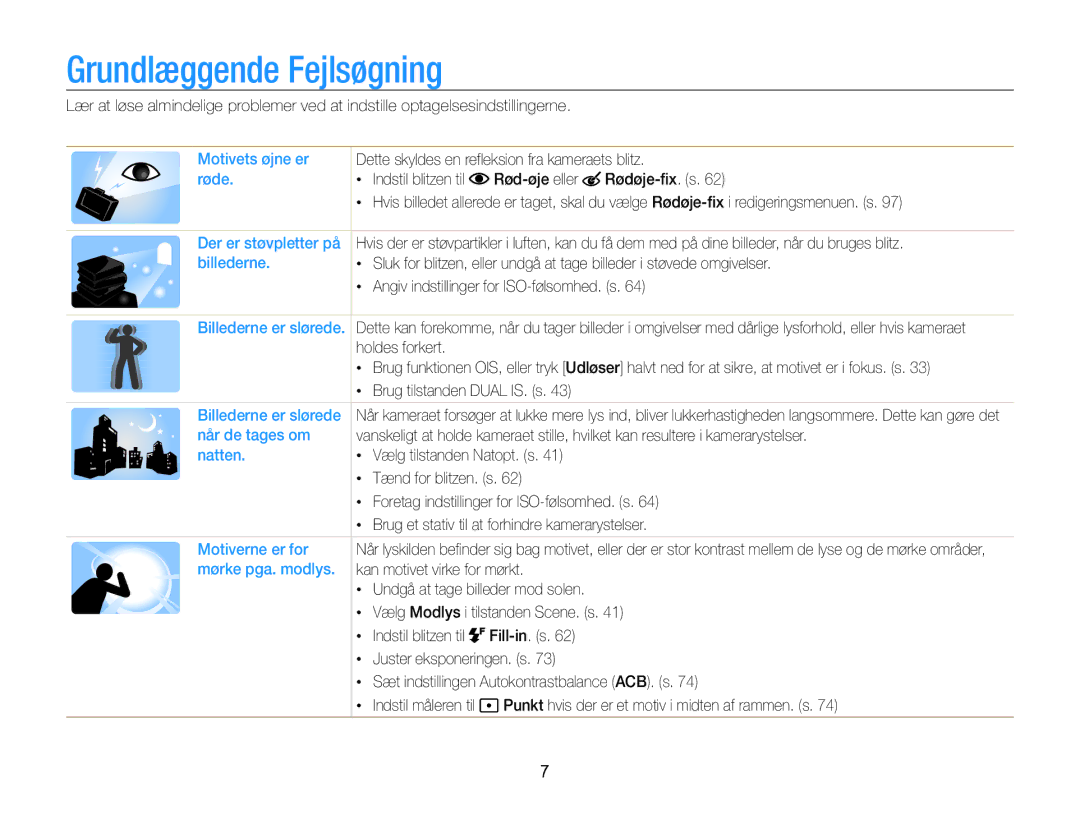 Samsung EC-MV800ZBPBE2 manual Grundlæggende Fejlsøgning 