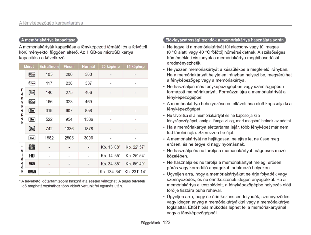 Samsung EC-MV800ZBPBE2 manual Memóriakártya kapacitása, Elővigyázatossági teendők a memóriakártya használata során 