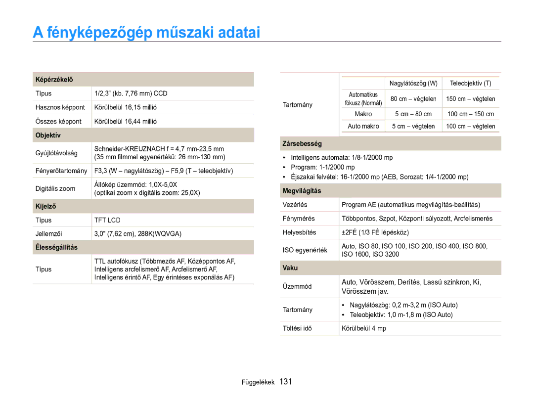 Samsung EC-MV800ZBPBE3, EC-MV800ZBPBE2, EC-MV800ZBPWE3 manual Fényképezőgép műszaki adatai, Vörösszem jav 