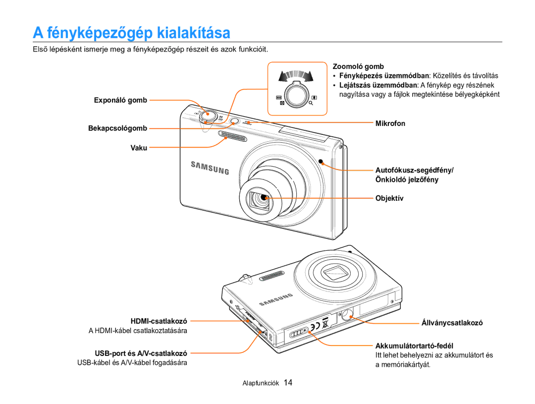 Samsung EC-MV800ZBPBE3, EC-MV800ZBPBE2, EC-MV800ZBPWE3 manual Fényképezőgép kialakítása 