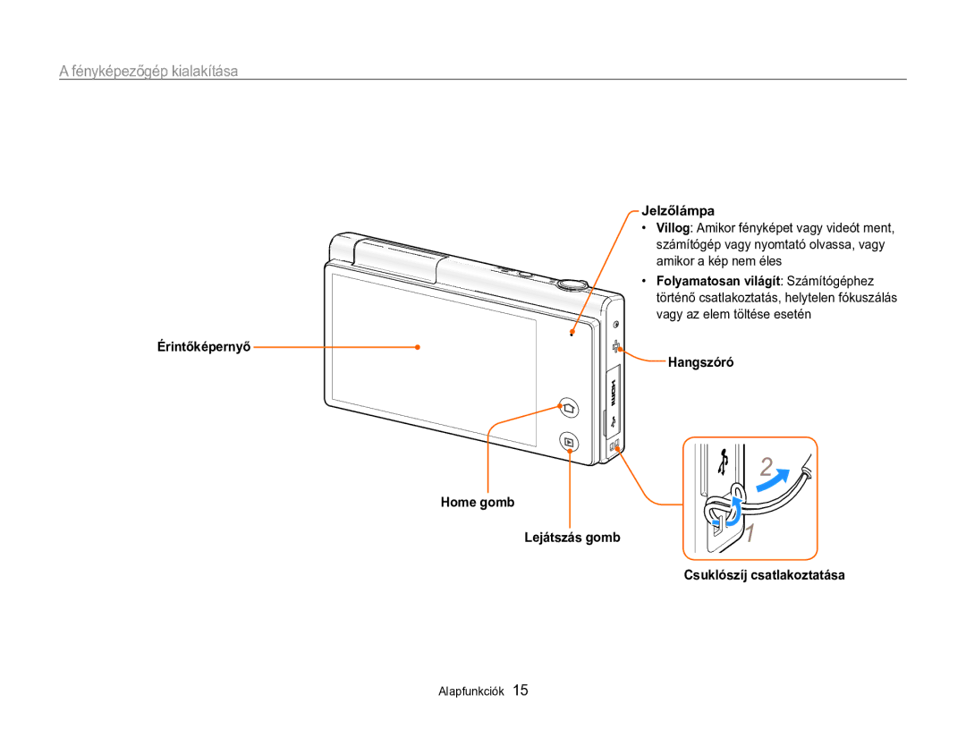 Samsung EC-MV800ZBPBE2, EC-MV800ZBPBE3, EC-MV800ZBPWE3 manual Fényképezőgép kialakítása, Jelzőlámpa 