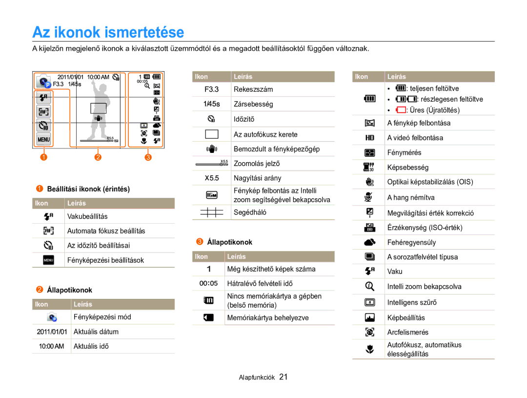 Samsung EC-MV800ZBPBE2, EC-MV800ZBPBE3, EC-MV800ZBPWE3 manual Az ikonok ismertetése, Beállítási ikonok érintés, Állapotikonok 