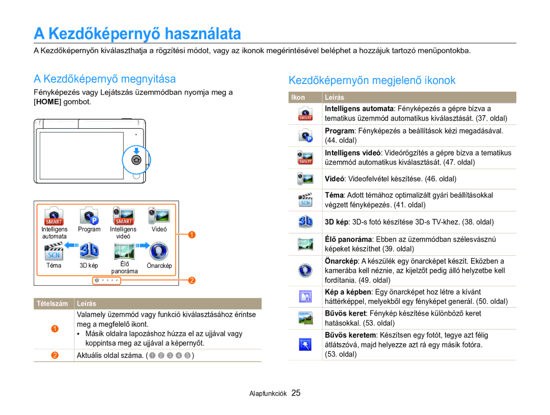 Samsung EC-MV800ZBPWE3, EC-MV800ZBPBE3 Kezdőképernyő használata, Kezdőképernyő megnyitása, Kezdőképernyőn megjelenő ikonok 