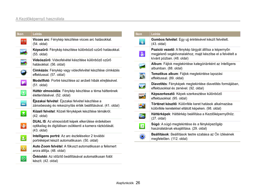 Samsung EC-MV800ZBPBE3, EC-MV800ZBPBE2, EC-MV800ZBPWE3 manual Kezdőképernyő használata 