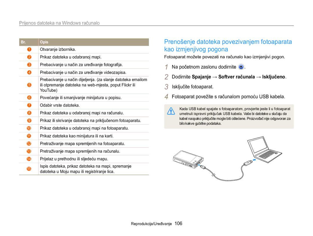 Samsung EC-MV800ZBPRE3, EC-MV800ZBPBE3 manual Isključite fotoaparat, Dodirnite Spajanje → Softver računala → Isključeno 