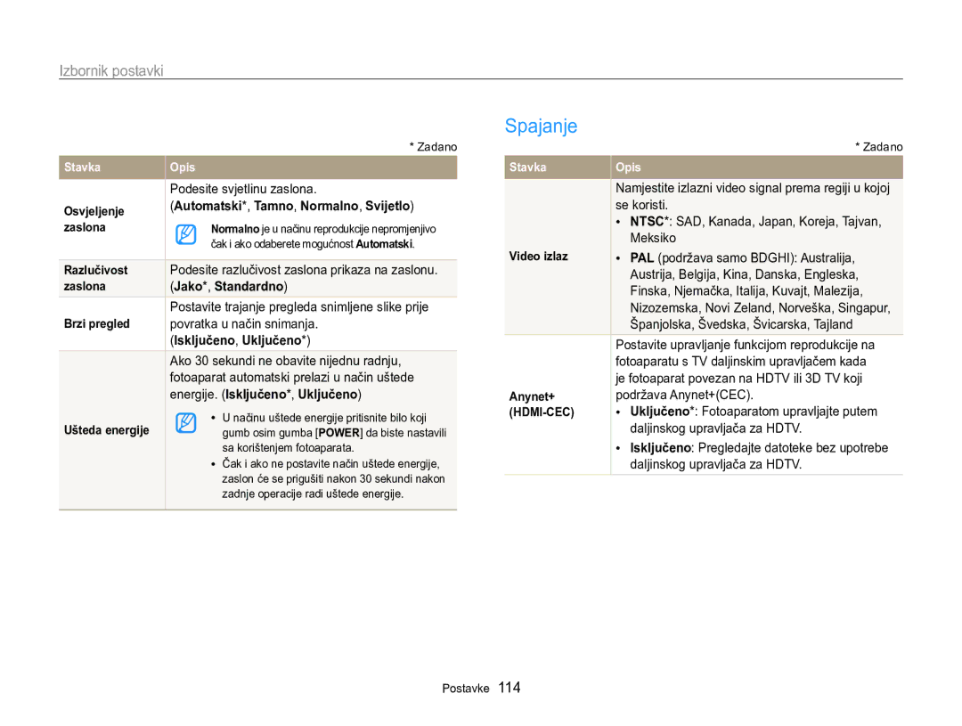 Samsung EC-MV800ZBPRE3 manual Spajanje, Jako *, Standardno, Isključeno , Uključeno, Energije. Isključeno *, Uključeno 