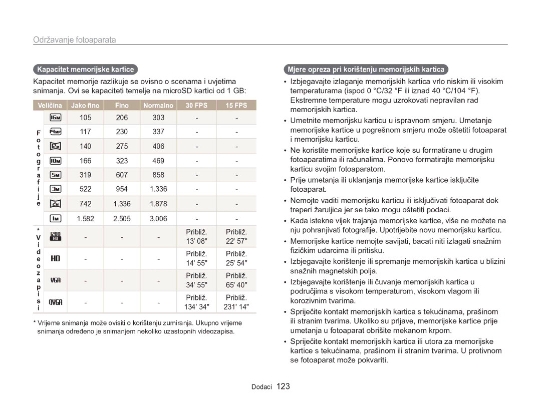 Samsung EC-MV800ZBPBE3, EC-MV800ZBPRE3 manual Kapacitet memorijske kartice, Mjere opreza pri korištenju memorijskih kartica 