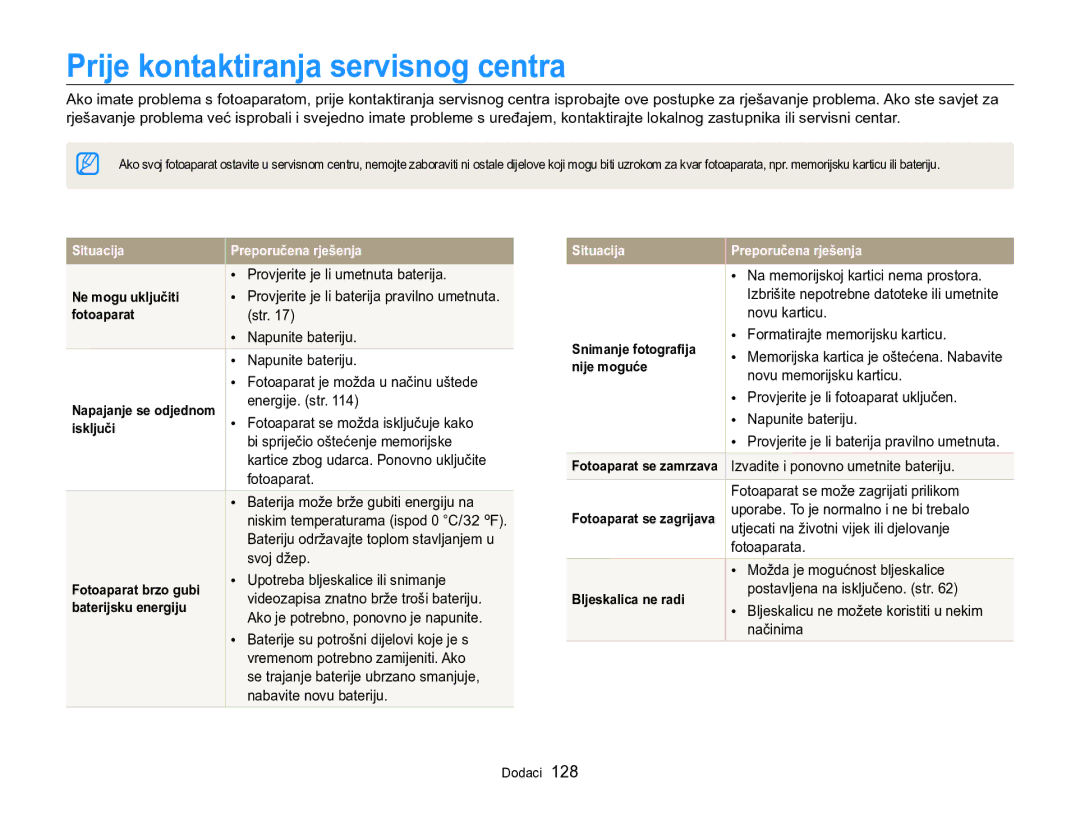 Samsung EC-MV800ZBPRE3, EC-MV800ZBPBE3 manual Prije kontaktiranja servisnog centra 