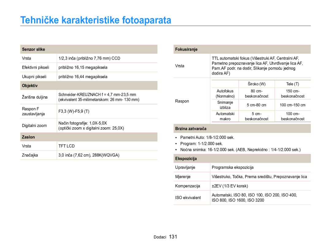 Samsung EC-MV800ZBPBE3, EC-MV800ZBPRE3 manual Tehničke karakteristike fotoaparata, Senzor slike 