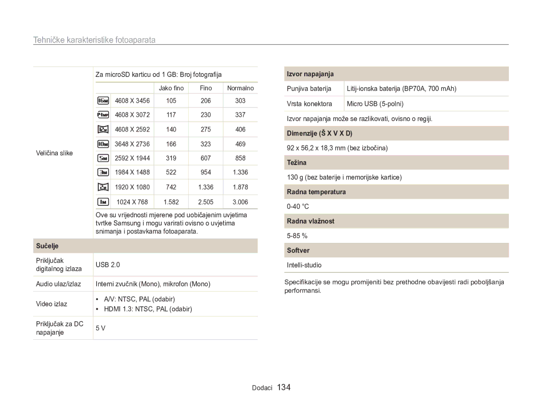 Samsung EC-MV800ZBPRE3, EC-MV800ZBPBE3 manual Dimenzije Š X V X D 