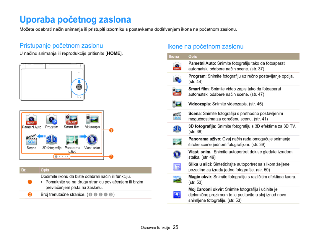 Samsung EC-MV800ZBPBE3, EC-MV800ZBPRE3 Uporaba početnog zaslona, Pristupanje početnom zaslonu, Ikone na početnom zaslonu 