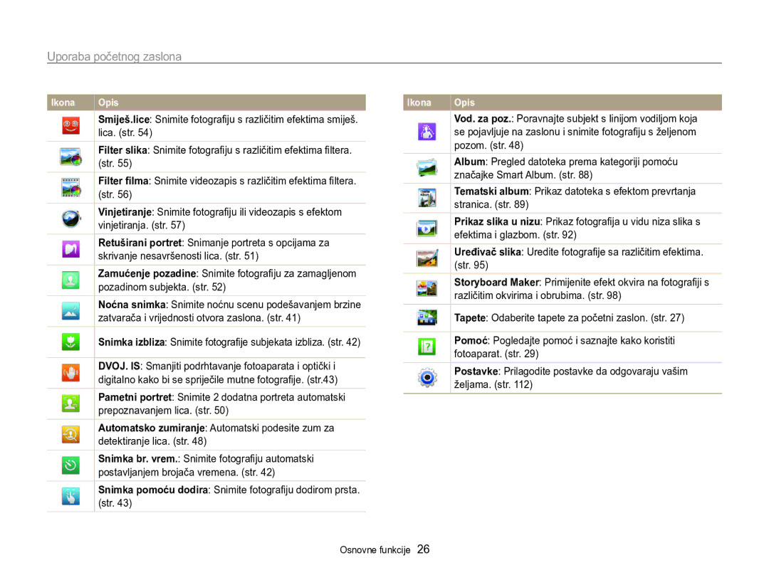 Samsung EC-MV800ZBPRE3, EC-MV800ZBPBE3 manual Uporaba početnog zaslona 