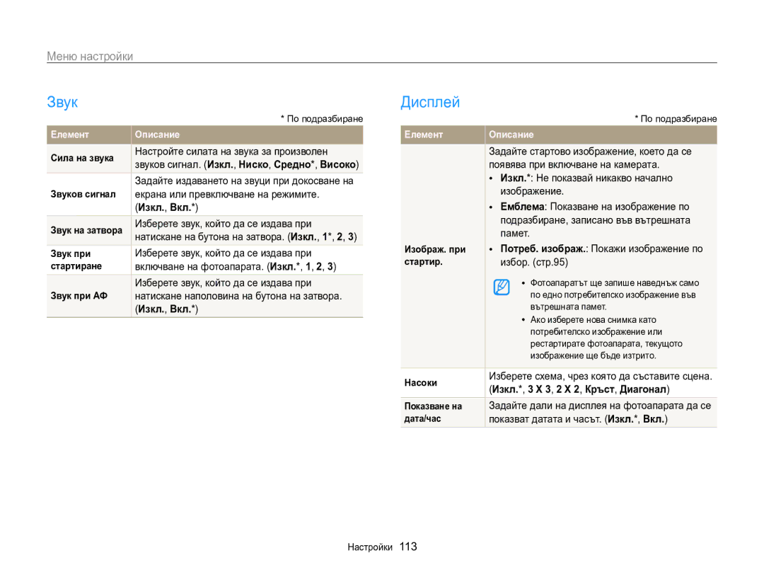 Samsung EC-MV800ZBPBE3 manual Звук, Дисплей, Меню настройки, Изкл., Вкл, Изкл.*, 3 X 3, 2 X 2, Кръст, Диагонал 