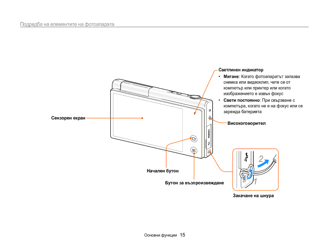 Samsung EC-MV800ZBPBE3 manual Подредба на елементите на фотоапарата, Светлинен индикатор 