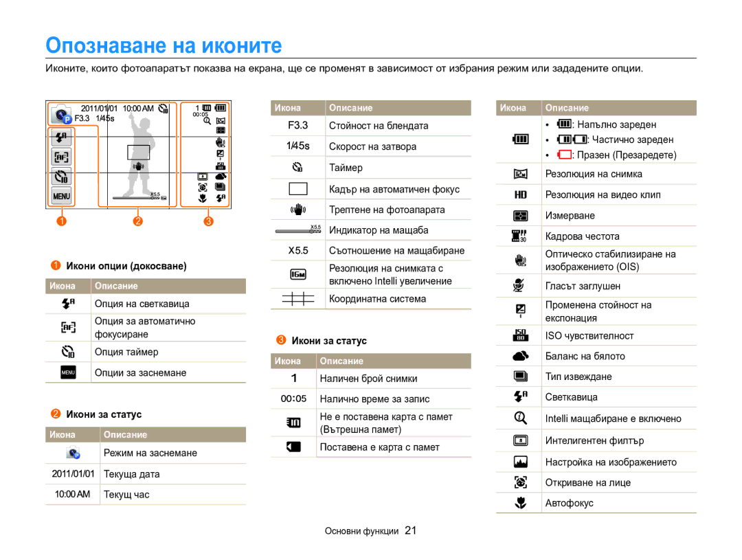 Samsung EC-MV800ZBPBE3 manual Опознаване на иконите, Икони за статус 