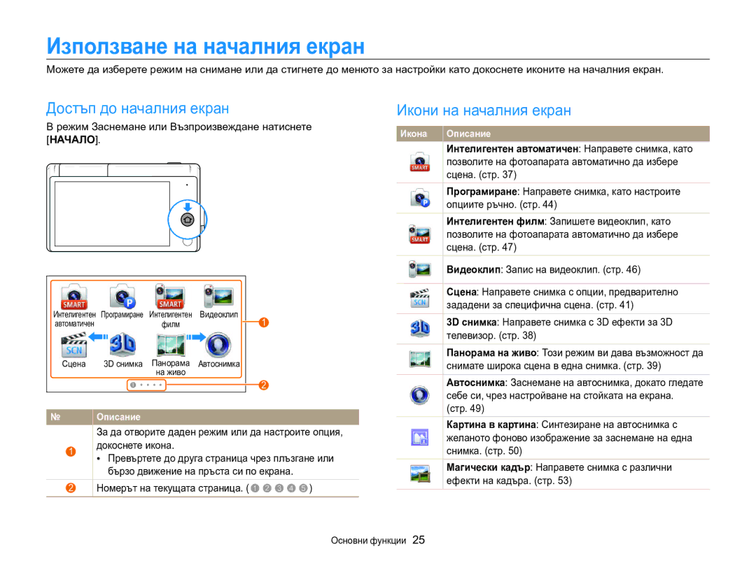 Samsung EC-MV800ZBPBE3 manual Използване на началния екран, Достъп до началния екран, Икони на началния екран 