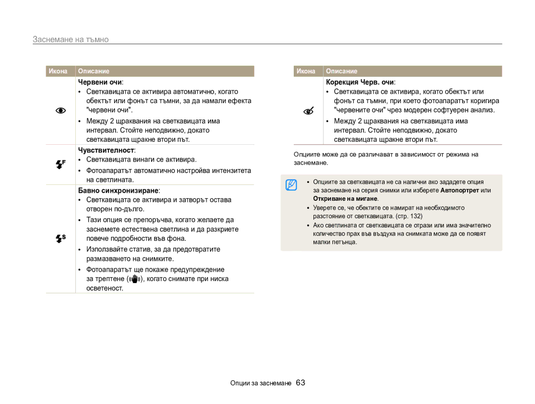 Samsung EC-MV800ZBPBE3 manual Заснемане на тъмно, Червени очи, Чувствителност, Бавно синхронизиране, Корекция Черв. очи 