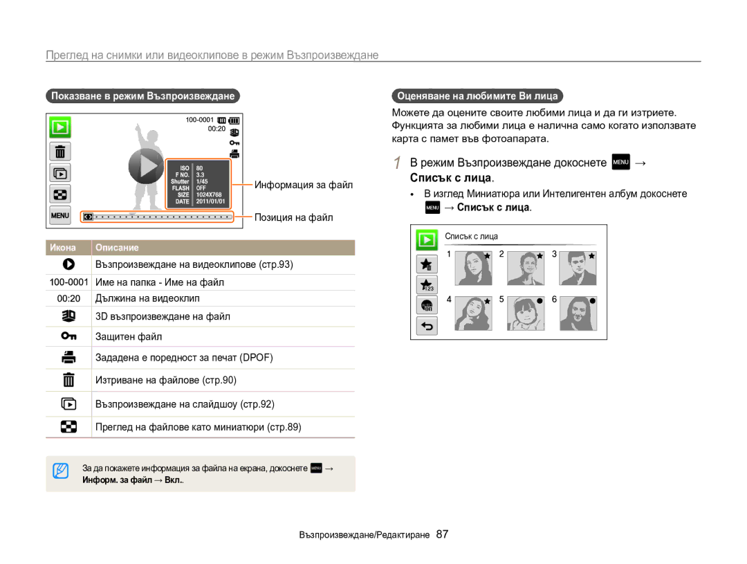 Samsung EC-MV800ZBPBE3 manual Режим Възпроизвеждане докоснете, Показване в режим Възпроизвеждане , → Списък с лица 