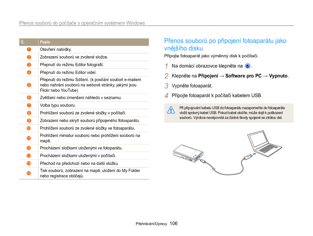 Samsung EC-MV800ZBPBE3 manual Vnějšího disku, Vypněte fotoaparát, Klepněte na Připojení → Software pro PC → Vypnuto 