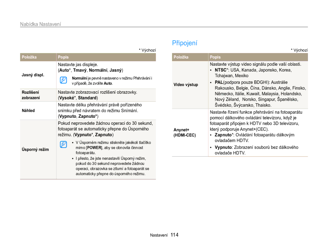 Samsung EC-MV800ZBPBE3 manual Připojení, Auto *, Tmavý , Normální , Jasný, Vysoké *, Standard, Vypnuto , Zapnuto 