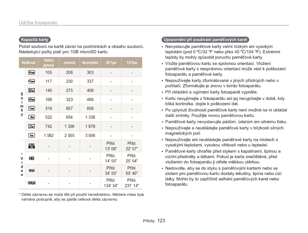 Samsung EC-MV800ZBPBE3 manual Kapacita karty, Upozornění při používání paměťových karet 