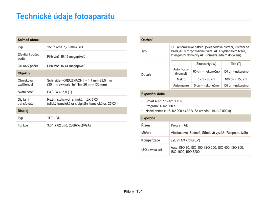 Samsung EC-MV800ZBPBE3 manual Technické údaje fotoaparátu, Snímač obrazu 