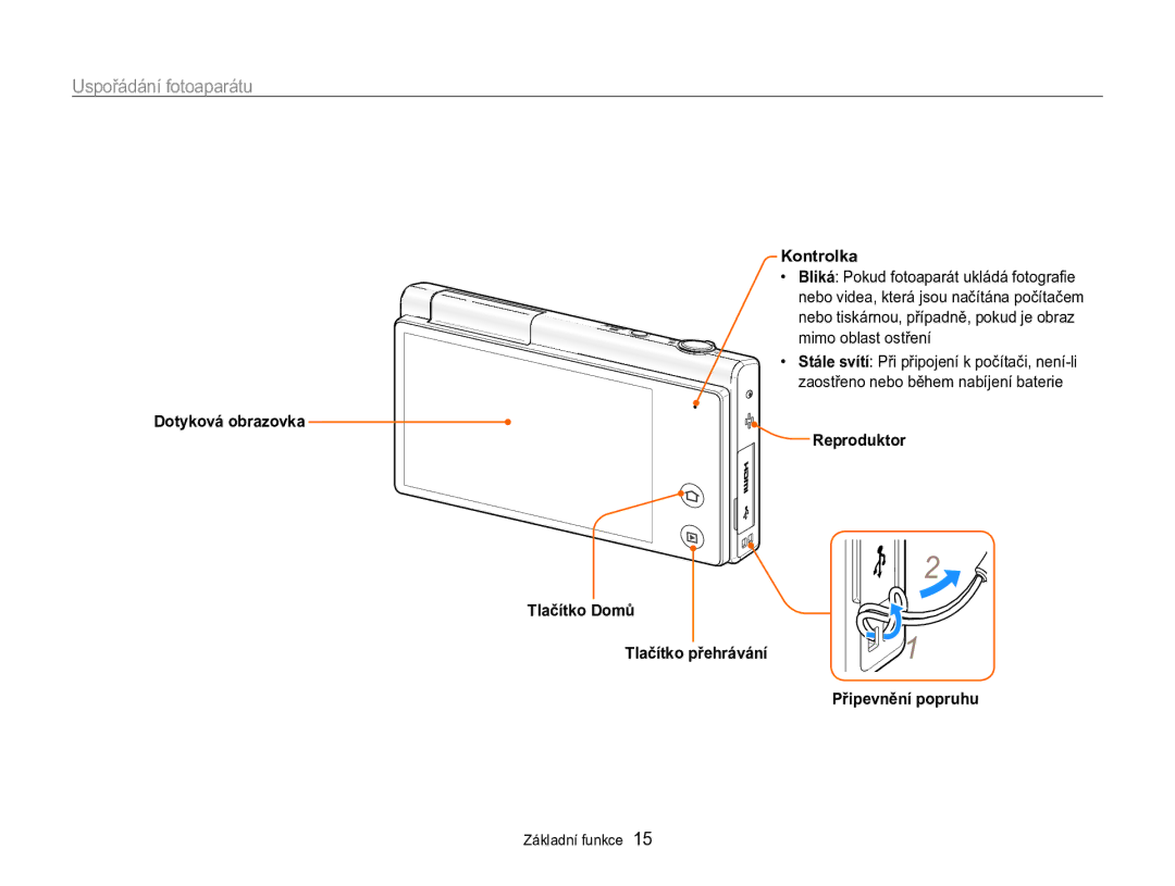 Samsung EC-MV800ZBPBE3 manual Uspořádání fotoaparátu, Kontrolka 