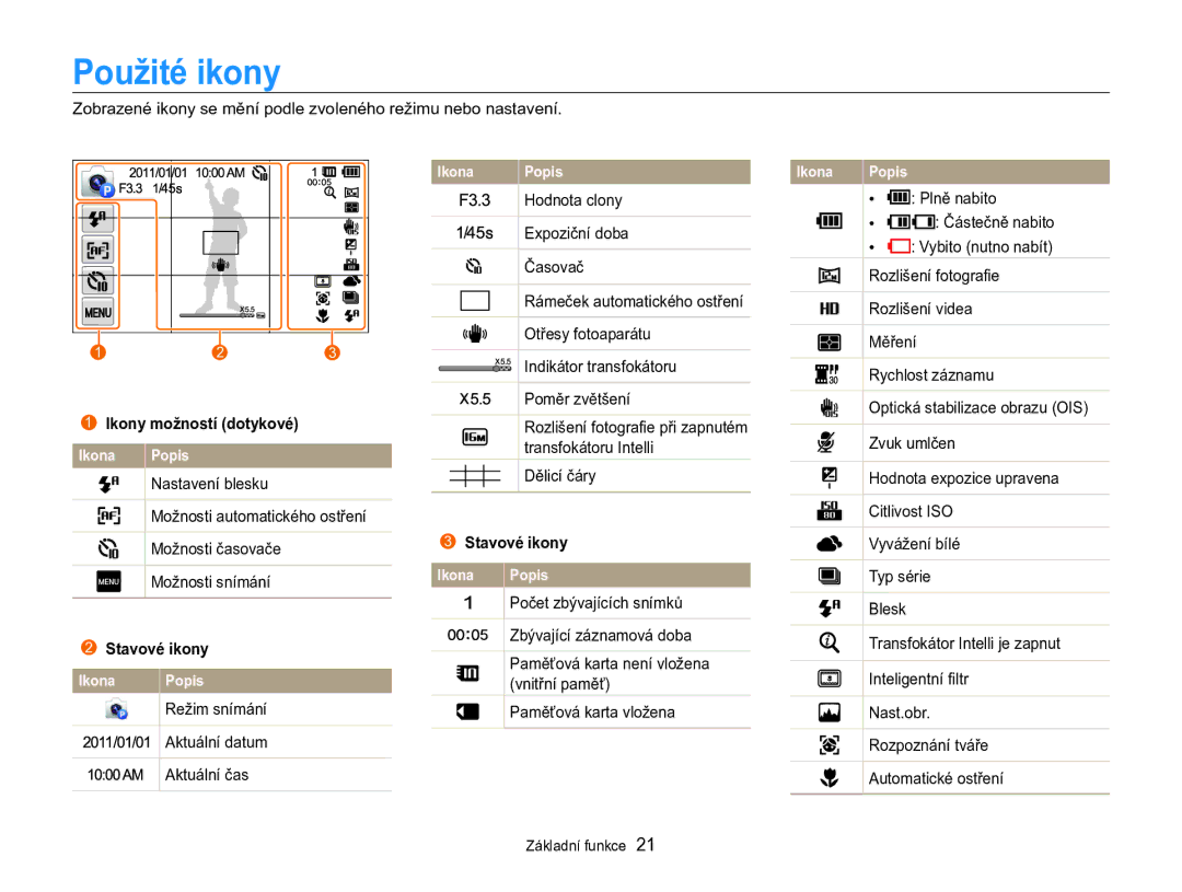 Samsung EC-MV800ZBPBE3 manual Použité ikony, Ikony možností dotykové, Stavové ikony 