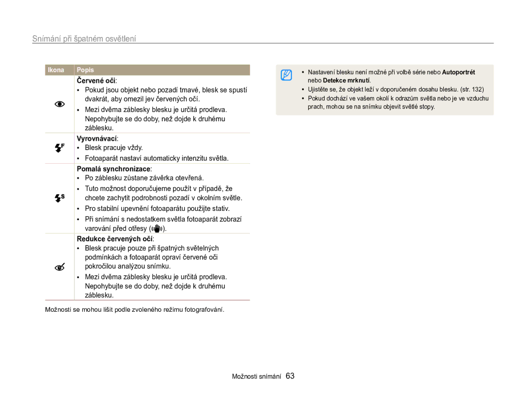 Samsung EC-MV800ZBPBE3 manual Snímání při špatném osvětlení, Červené oči, Vyrovnávací, Redukce červených očí 