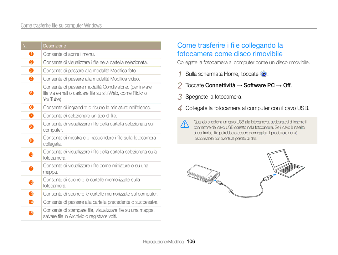 Samsung EC-MV800ZBPWE1, EC-MV800ZBPRE1, EC-MV800ZBPBE1, EC-MV800ZDPBME manual Toccate Connettività → Software PC → Off 