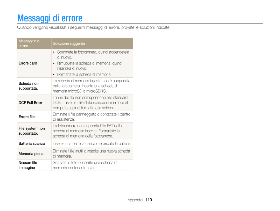 Samsung EC-MV800ZBPBE1, EC-MV800ZBPRE1, EC-MV800ZBPWE1 manual Messaggi di errore, Messaggio di Soluzione suggerita Errore 