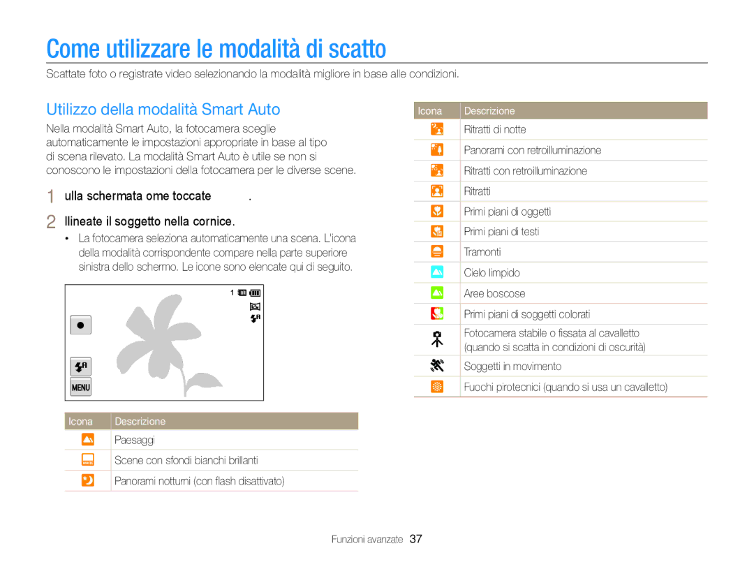 Samsung EC-MV800ZDPBME, EC-MV800ZBPRE1 manual Come utilizzare le modalità di scatto, Utilizzo della modalità Smart Auto 