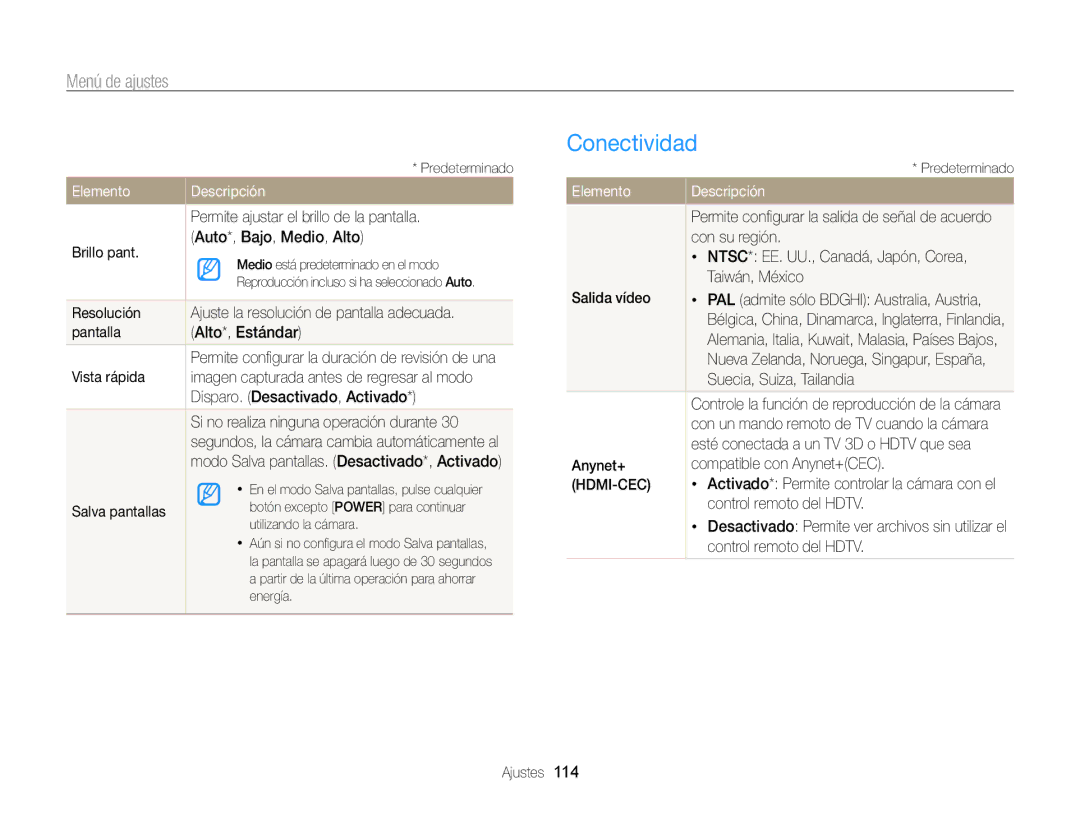 Samsung EC-MV800ZBPBE1, EC-MV800ZBPRE1, EC-MV800ZBPWE1 manual Conectividad 