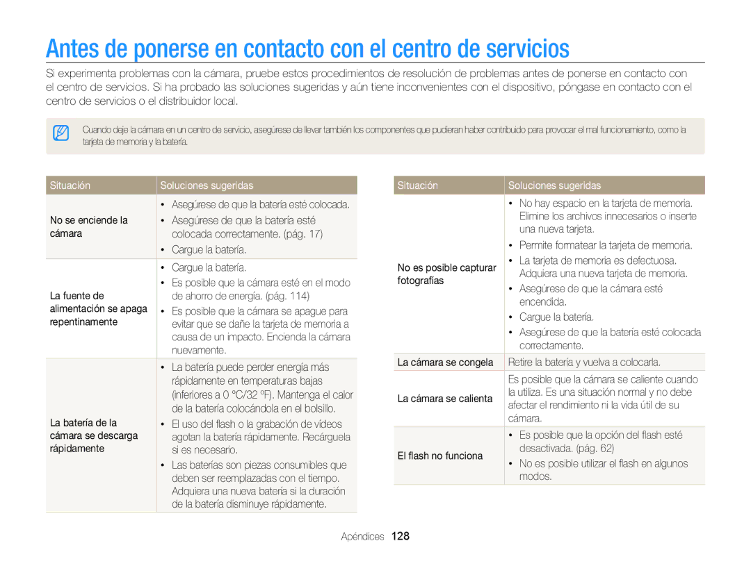 Samsung EC-MV800ZBPRE1 manual Antes de ponerse en contacto con el centro de servicios, Situación Soluciones sugeridas 