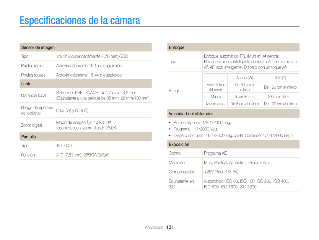 Samsung EC-MV800ZBPRE1 manual Especificaciones de la cámara, F3,3 W y F5,9 T, Función 7,62 cm, 288KWQVGA Enfoque, Rango 