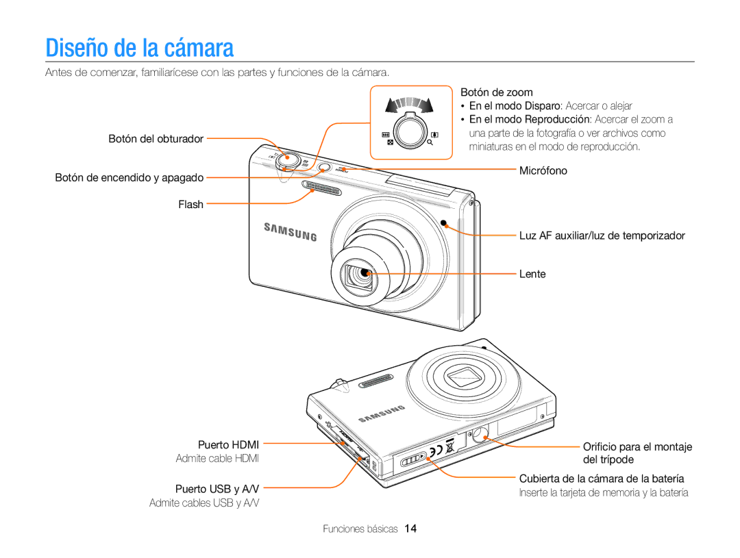 Samsung EC-MV800ZBPRE1, EC-MV800ZBPBE1, EC-MV800ZBPWE1 manual Diseño de la cámara 