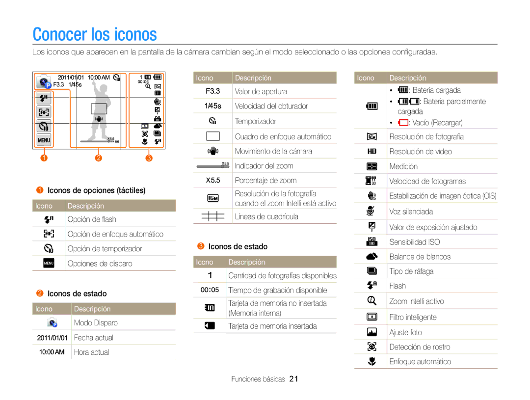 Samsung EC-MV800ZBPBE1, EC-MV800ZBPRE1, EC-MV800ZBPWE1 manual Conocer los iconos, Icono Descripción 