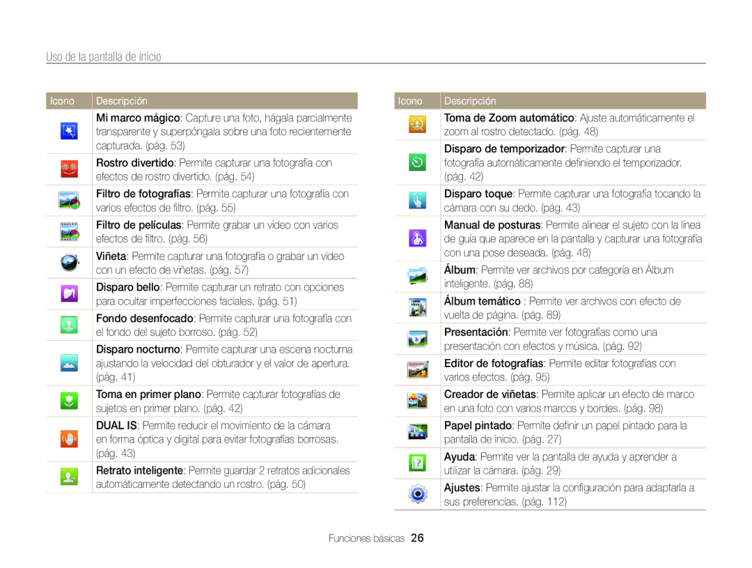 Samsung EC-MV800ZBPRE1, EC-MV800ZBPBE1, EC-MV800ZBPWE1 manual Uso de la pantalla de inicio 