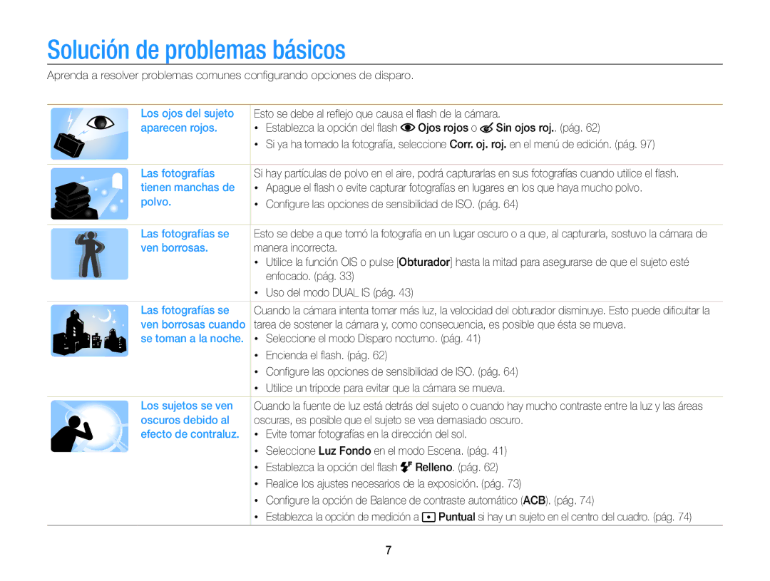 Samsung EC-MV800ZBPWE1, EC-MV800ZBPRE1, EC-MV800ZBPBE1 manual Solución de problemas básicos 