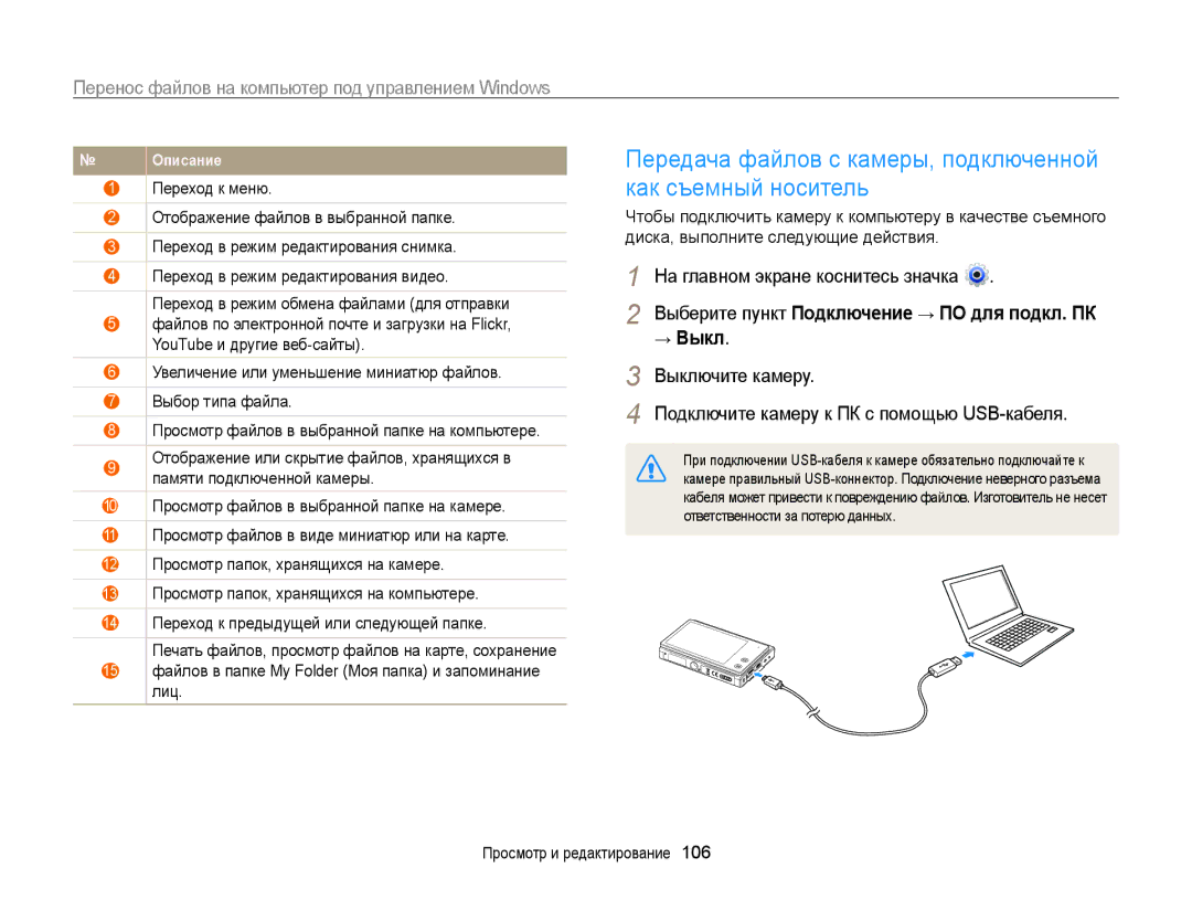 Samsung EC-MV800ZBPRRU manual Как съемный носитель, → Выкл, Выключите камеру, Выберите пункт Подключение → ПО для подкл. ПК 