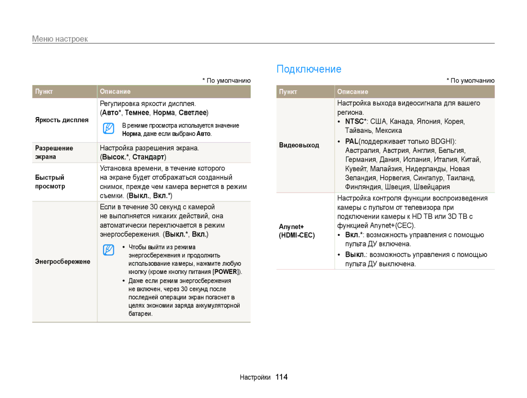 Samsung EC-MV800ZBPBRU, EC-MV800ZBPWRU, EC-MV800ZBPRRU manual Подключение, Авто*, Темнее, Норма, Светлее, Высок.*, Стандарт 