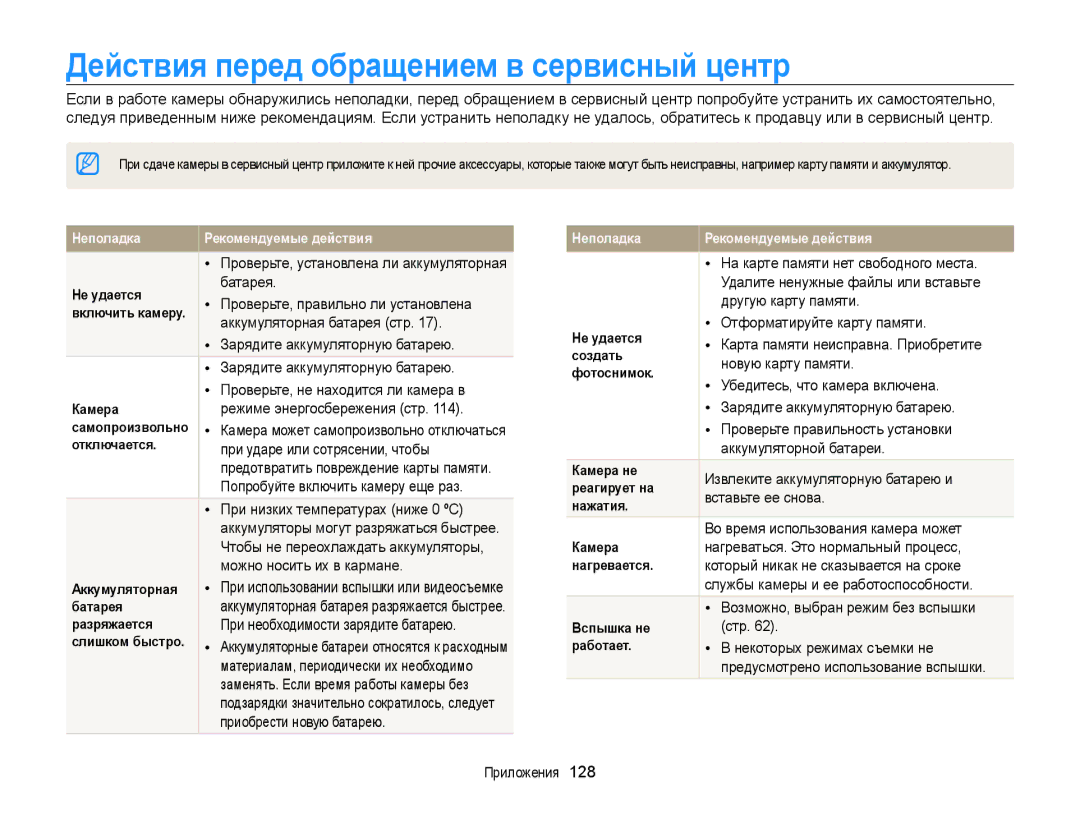 Samsung EC-MV800ZBPWRU, EC-MV800ZBPBRU, EC-MV800ZBPRRU manual Действия перед обращением в сервисный центр 