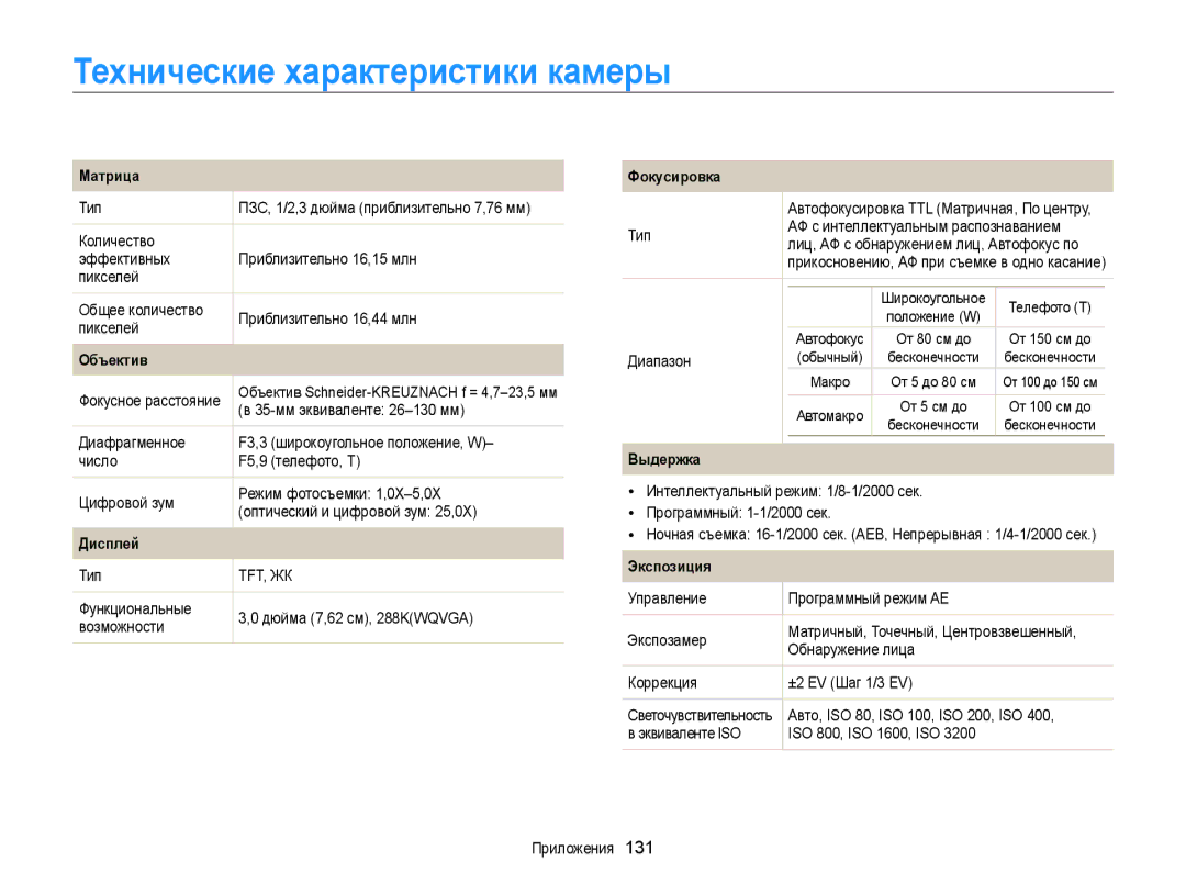 Samsung EC-MV800ZBPWRU, EC-MV800ZBPBRU, EC-MV800ZBPRRU manual Технические характеристики камеры 