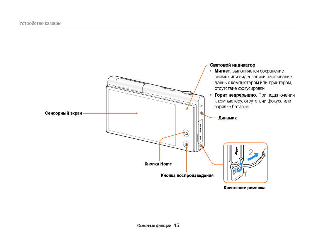 Samsung EC-MV800ZBPBRU, EC-MV800ZBPWRU, EC-MV800ZBPRRU manual Устройство камеры, Световой индикатор 