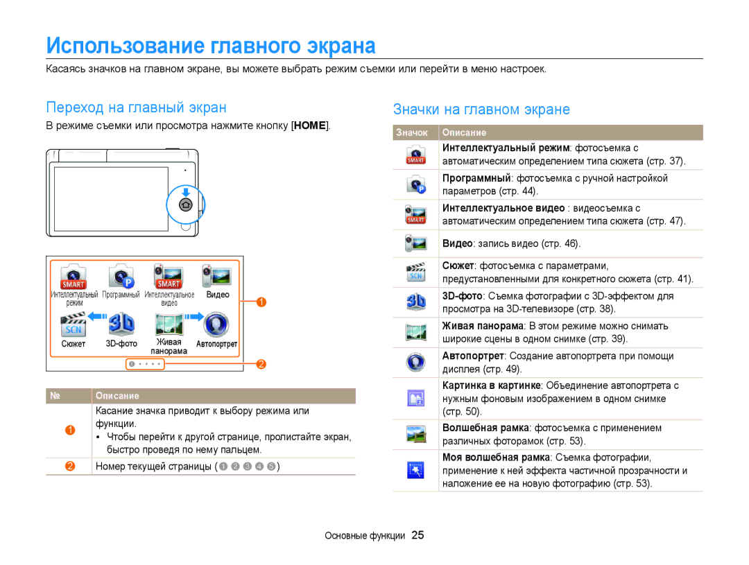 Samsung EC-MV800ZBPRRU, EC-MV800ZBPWRU Использование главного экрана, Переход на главный экран, Значки на главном экране 