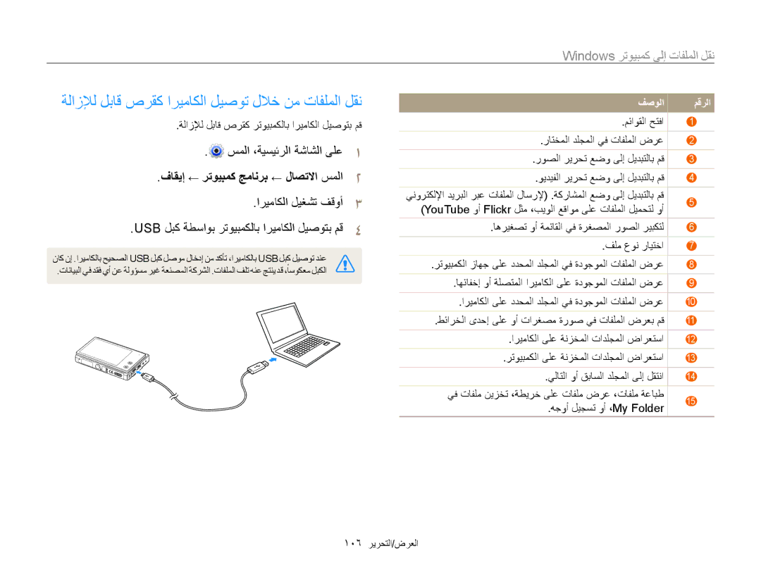 Samsung EC-MV800ZBPBRU manual ةلازلإل لباق صرقك اريماكلا ليصوت للاخ نم تافلملا لقن, فاقيإ ← رتويبمك جمانرب ← لاصتلاا سملا2 