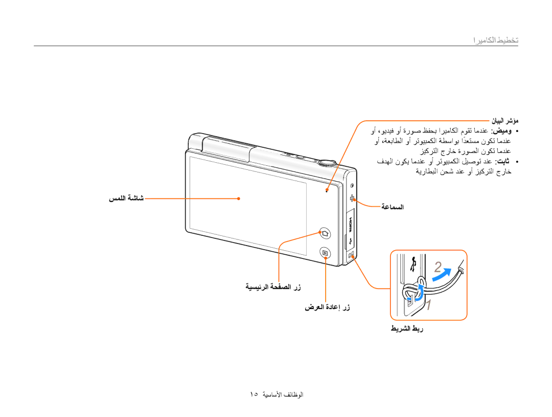 Samsung EC-MV800ZDPRIR, EC-MV800ZDPBME, EC-MV800ZDPRME, EC-MV800ZDPPME manual تخطيط الكاميرا, نايبلا رشؤم, 15 الوظائفا الأساسي 