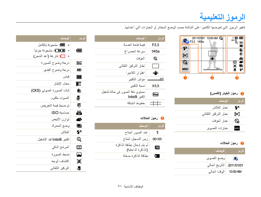 Samsung EC-MV800ZDPWME, EC-MV800ZDPBME, EC-MV800ZDPRME manual ةيميلعتلا زومرلا, فصولا زمرلا, سمللا رايخلا زومر, تلااحلا زومر 