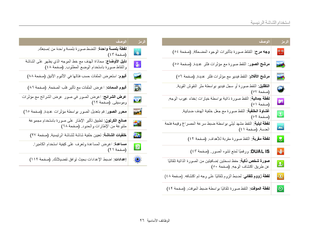 Samsung EC-MV800ZBPWSA, EC-MV800ZDPBME, EC-MV800ZDPRME, EC-MV800ZDPPME, EC-MV800ZDPWME استخدام الشاشة الرئيسية, فصولا زمرلا 